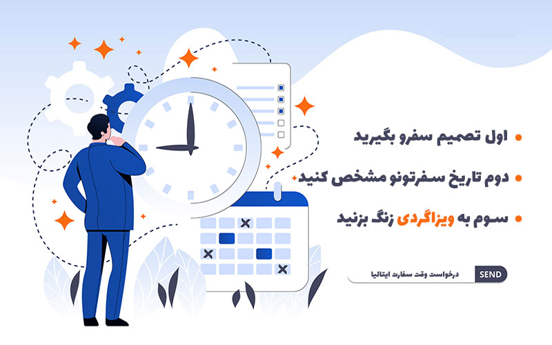 انواع وقت سفارت ایتالیا